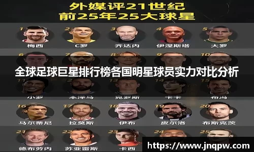 全球足球巨星排行榜各国明星球员实力对比分析